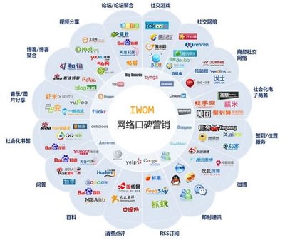 企業(yè)新媒體營銷實(shí)戰(zhàn)指南 平臺玩法與自媒體的戰(zhàn)略價(jià)值